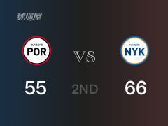 NBA常規(guī)賽：尼克斯以66-55領(lǐng)先開拓者，結(jié)束半場