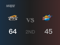 CBA常规赛：半场结束，辽宁以64-45领先四川，赵继伟20+7