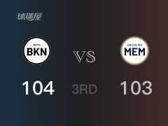 NBA常规赛：篮网以104-103领先灰熊，结束三节