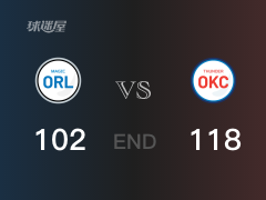 【战况】NBA常规赛：马勒东25+4+6，雷霆118-102战胜魔术