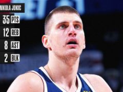 得分籃板助攻均聯(lián)盟前十！約基奇創(chuàng)紀(jì)錄被贊MVP