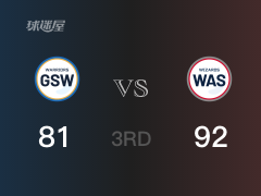 NBA常規(guī)賽：三節(jié)戰(zhàn)罷，奇才以92- 81領(lǐng)先勇士，波普18+4+3