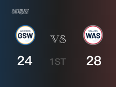 NBA常規(guī)賽：首節(jié)戰(zhàn)罷，奇才以28- 24領(lǐng)先勇士，八村塁6分