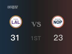 NBA常規(guī)賽：首節(jié)戰(zhàn)罷，湖人以31- 23領(lǐng)先鵜鶘，詹姆斯11+3