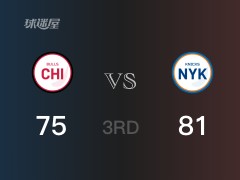 NBA常规赛：三节结束，尼克斯以81-75领先公牛，伯克斯24+3+2
