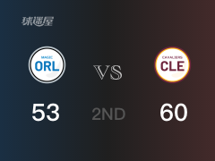 NBA常规赛：半场结束，骑士以60-53领先魔术，加兰15+6