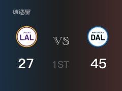 NBA常规赛 ：首节数据，独行侠以45-27领先湖人，东契奇17+5+5