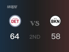 NBA常规赛 ：半场数据， 活塞以64-58领先篮网，斯图尔特13+6