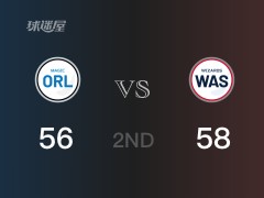 NBA常规赛：奇才以58-56领先魔术，结束半场