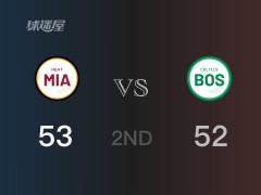 NBA常规赛：热火以53-52领先凯尔特人，结束半场