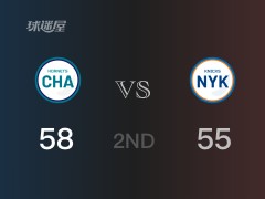 NBA常規(guī)賽：黃蜂以58-55領(lǐng)先尼克斯，結(jié)束半場(chǎng)