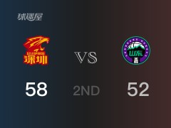 半场战罢，深圳58-52领先山东