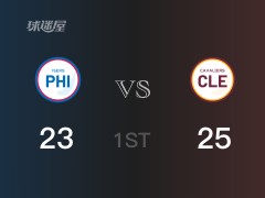 NBA常规赛：首节战罢，骑士以25- 23领先76人，勒韦尔8+3