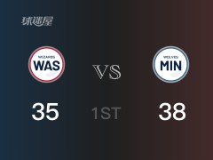 NBA常规赛 ：首节数据，森林狼以38-35领先奇才，唐斯15+4+3