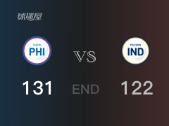 【战况】NBA常规赛：全场数据，76人131-122战胜步行者，恩比德45+13+2