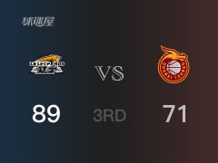 CBA季后赛：辽宁以89-71领先山西，结束三节