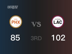 NBA常规赛：快船以102-85领先太阳，结束三节