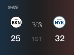 NBA常规赛：尼克斯以32-25领先篮网，结束首节