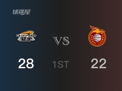CBA季后赛：辽宁以28-22领先山西，结束首节