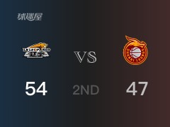 CBA季后赛：辽宁以54-47领先山西，结束半场