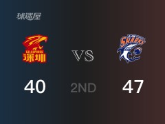 半场比分，上海47-40领先深圳，富兰克林19分