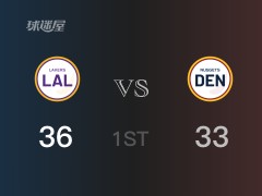 NBA常规赛：首节战罢，湖人以36- 33领先掘金，塔克8分