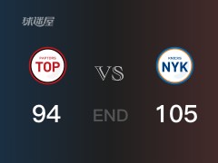 【战况】NBA常规赛：全场战罢，尼克斯105-94战胜猛龙，托平42+10+3