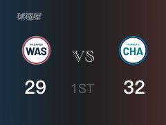 NBA常规赛：首节战罢，黄蜂以32- 29领先奇才，三球8+3+3