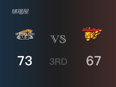 CBA季后赛：辽宁以73-67领先广东，结束三节