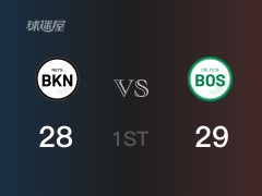 NBA季后賽：首節(jié)戰(zhàn)罷，凱爾特人以29- 28領(lǐng)先籃網(wǎng)，霍福德10+2