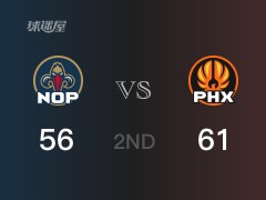 NBA季后赛 ：半场数据， 太阳以61-56领先鹈鹕，布克31+2