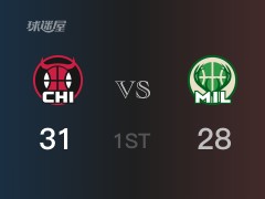 NBA季后赛：公牛以31-28领先雄鹿，结束首节