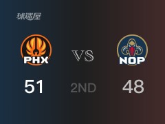 NBA季后赛：半场战罢，太阳以51-48领先鹈鹕，艾顿14+4