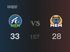 NBA季后赛 ：首节数据，森林狼以33-28领先灰熊，拉塞尔6+4