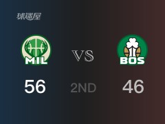 NBA季后赛：半场战罢，雄鹿以56-46领先凯尔特人，字母哥14+8+7