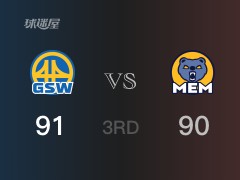 NBA季后賽：三節(jié)戰(zhàn)罷，勇士以91- 90領(lǐng)先灰熊，普爾24+5+5