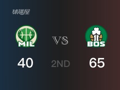 NBA季后赛 ：半场数据， 凯尔特人以65-40领先雄鹿，布朗25+2+2