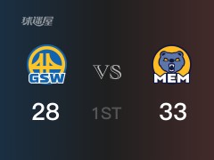 NBA季后賽 ：首節(jié)數(shù)據(jù)，灰熊以33-28領(lǐng)先勇士，莫蘭特14+5