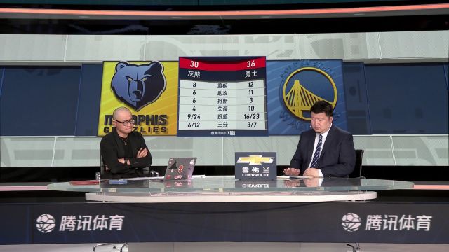 【2022年05月08日】NBA西部半决赛G3：灰熊vs勇士中文解说全场回放