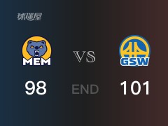 【战况】NBA季后赛：全场结束，勇士101-98战胜灰熊，库里32+5+8