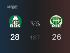 首節(jié)戰(zhàn)罷，凱爾特人28-26領(lǐng)先雄鹿