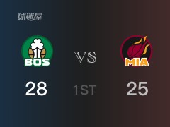 NBA季后赛 ：首节数据，凯尔特人以28-25领先热火，塔图姆10+3