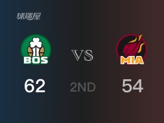 NBA季后赛 ：半场数据， 凯尔特人以62-54领先热火，塔图姆21+4+5