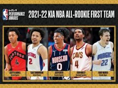 NBA2022最佳新秀阵容公布：前四顺位均入选一阵