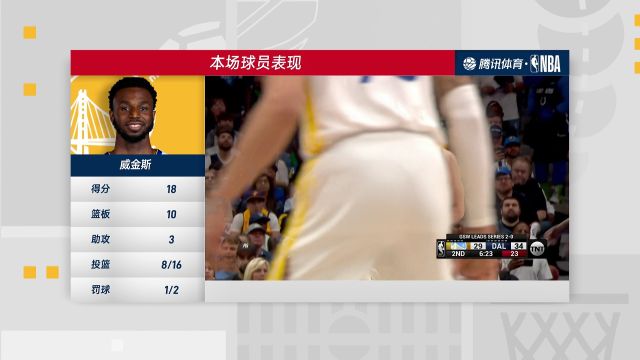 【2022年05月23日】NBA西部决赛G3：勇士vs独行侠第4节中文解说回放