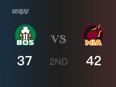 NBA季后賽：熱火以42-37領(lǐng)先凱爾特人，結(jié)束半場