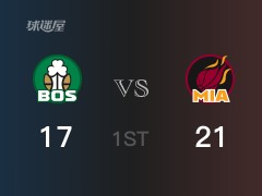 NBA季后賽：熱火以21-17領(lǐng)先凱爾特人，結(jié)束首節(jié)
