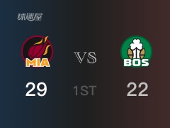 首节战罢，热火29-22领先凯尔特人