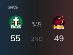 NBA季后賽：半場(chǎng)戰(zhàn)罷，凱爾特人以55-49領(lǐng)先熱火，布朗15+5+3