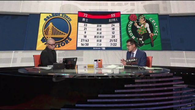 【2022年06月17日】NBA總決賽G6：勇士vs凱爾特人中文解說全場(chǎng)回放